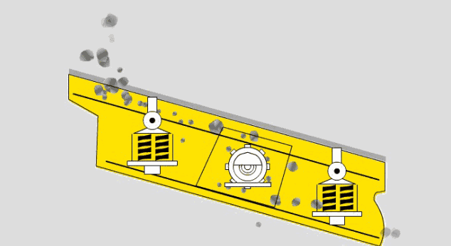 Vibrating screen